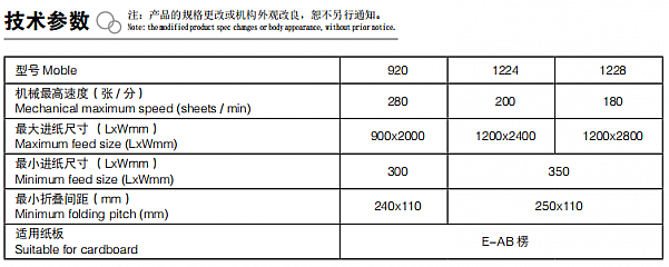 高速水墨印刷机联动线参数